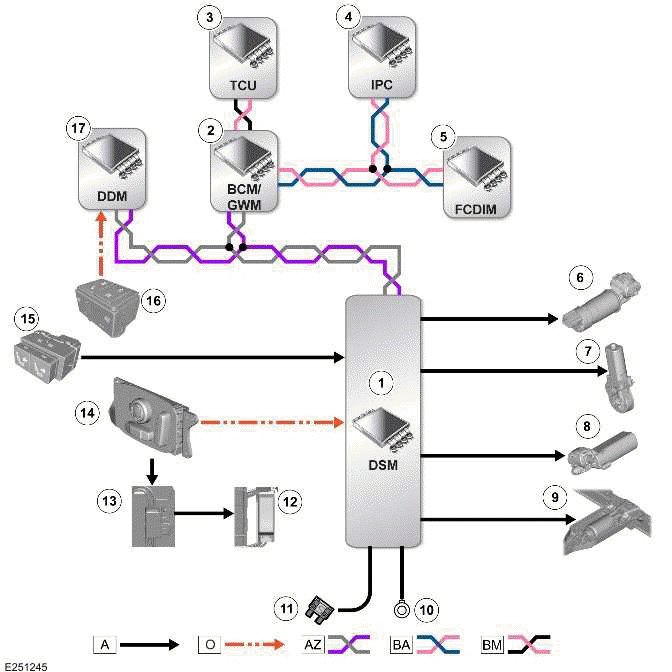 Seats - [+] 6 Seat Configuration